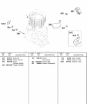 Air Guide Stopswitch Cylinder Shield Diagram and Parts List for  Briggs and Stratton Engine